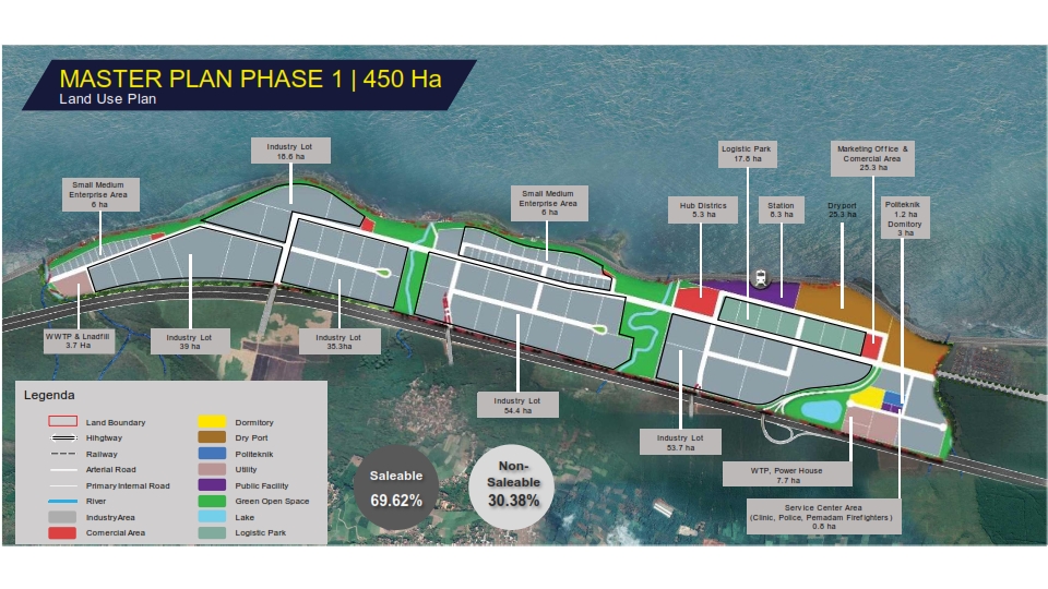 PT KITB siap percepat pembangunan infrastruktur Grand Batang City.jpg